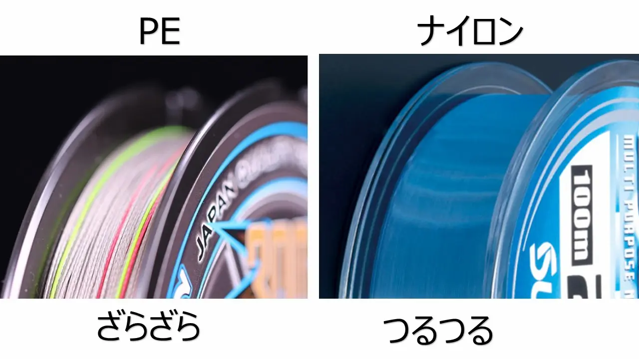 PEラインとナイロンラインの表面の材質。PEラインはざらざらしていて滑りにくく、ナイロンラインはつるつるしていて滑りやすい。エレベーター仕掛けにはナイロンラインがおすすめ。