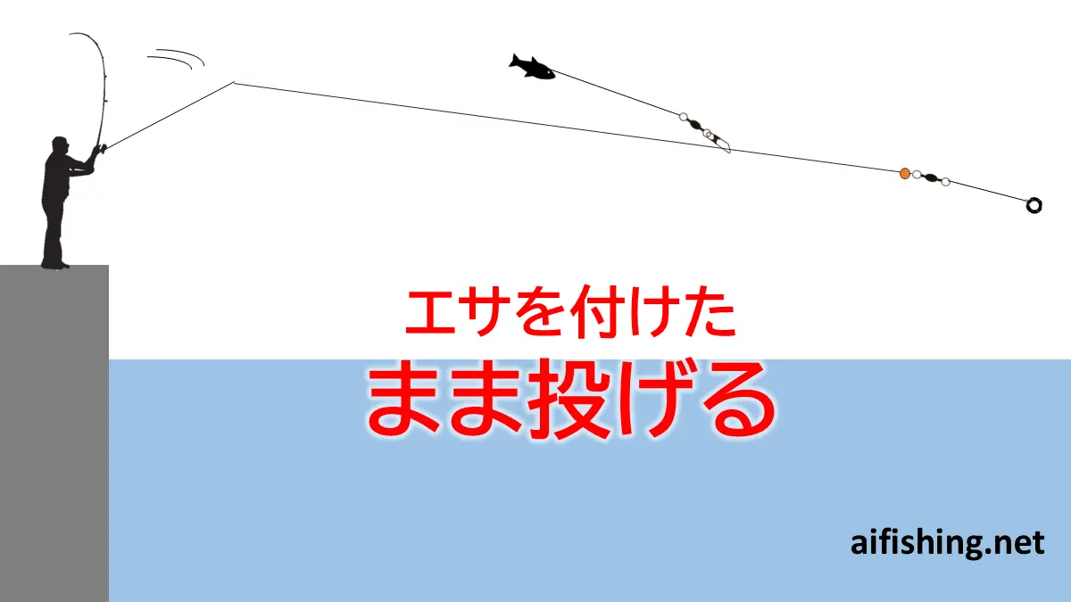 エレベーター仕掛けでエサを付けた状態で投げると沖からスタートできる