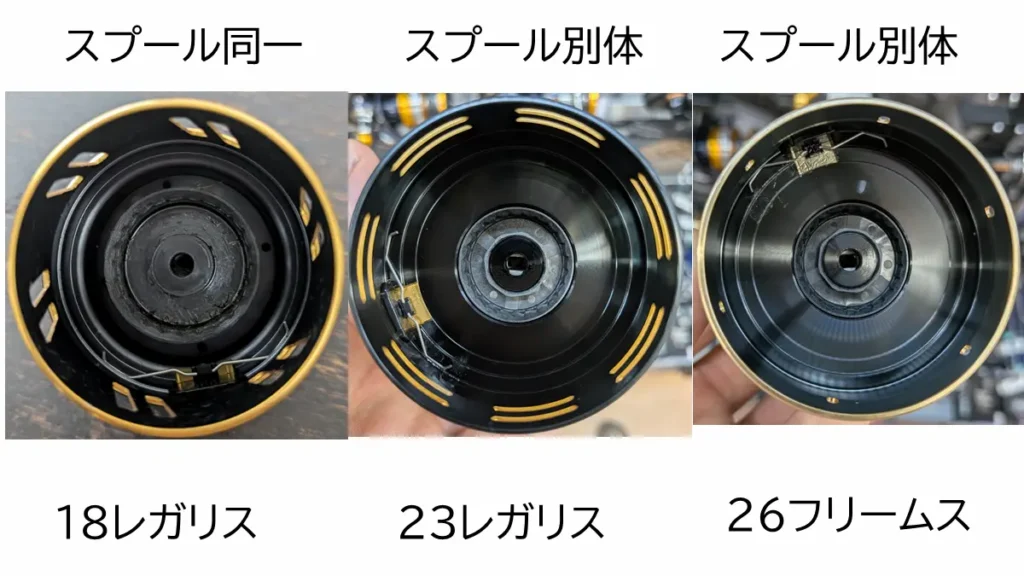 スプール別体ラチェットがある？23レガリス