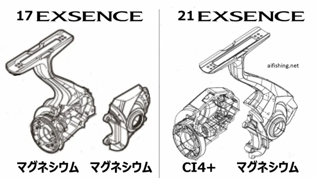シマノ「21エクスセンス」購入は待て？ヴァンキッシュとの違いは？
