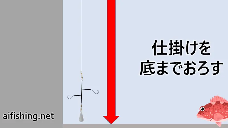 胴突き釣りのステップ１仕掛けを一度落とします