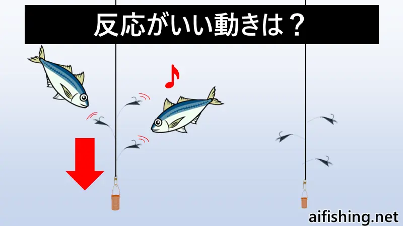 サビキ仕掛けは動かし方で釣果が変わることも