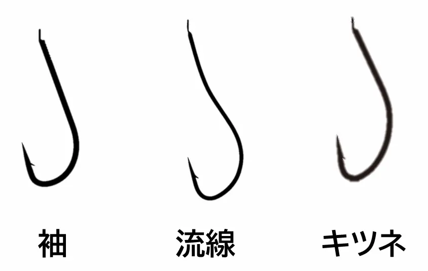 キス釣りに使われるハリの形は3つ