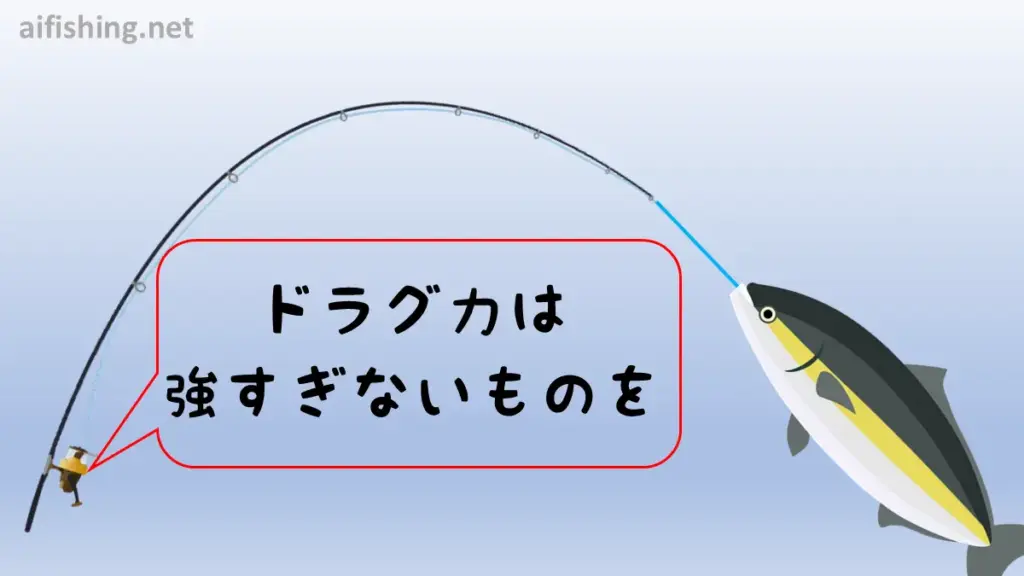 ドラグ力は強すぎないものを選ぶのがコツ