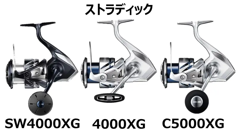 ストラディックとストラディックSWのハンドルノブ比較