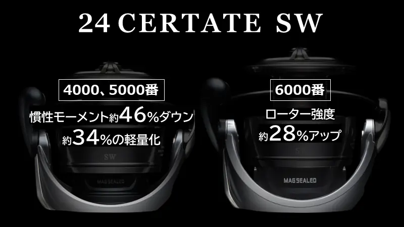 24セルテートSWのエアドライブローターの番手ごとの特性の違い