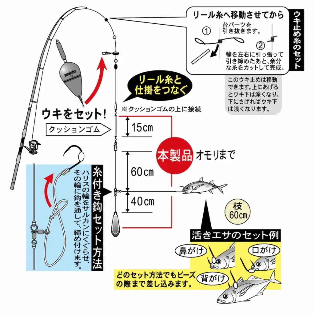 がまかつ「堤防大物 ウキ胴突仕掛」