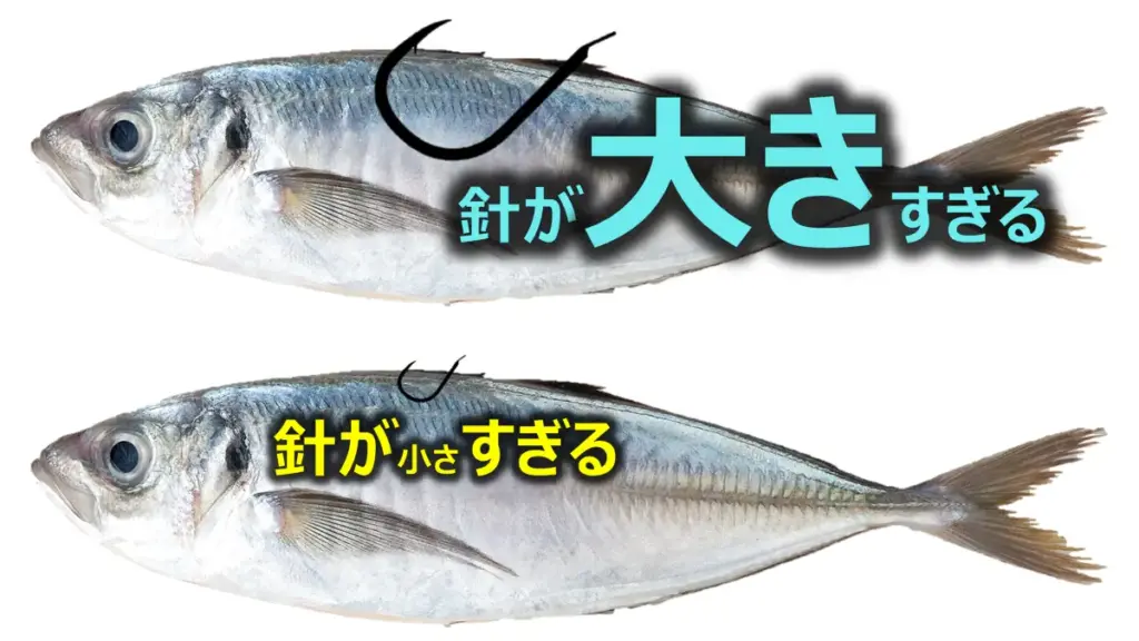 針の形状とサイズはフッキング率アップにかなり影響する