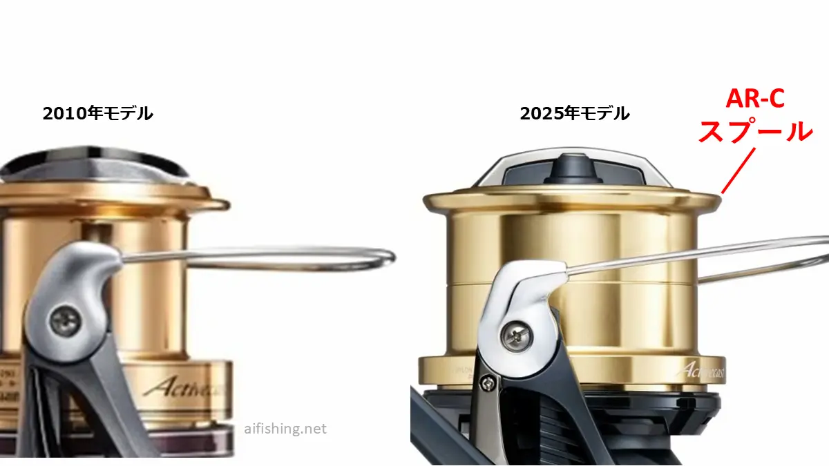 25アクティブキャストのAR-Cスプール