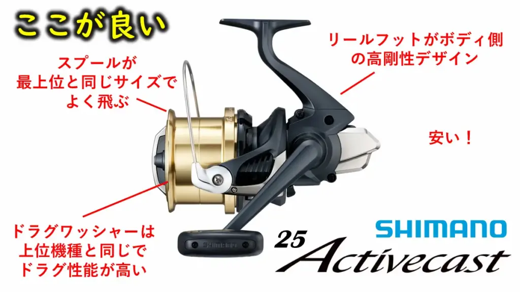 シマノ「25アクティブキャスト」はコスパ最高の遠投大物用リール！