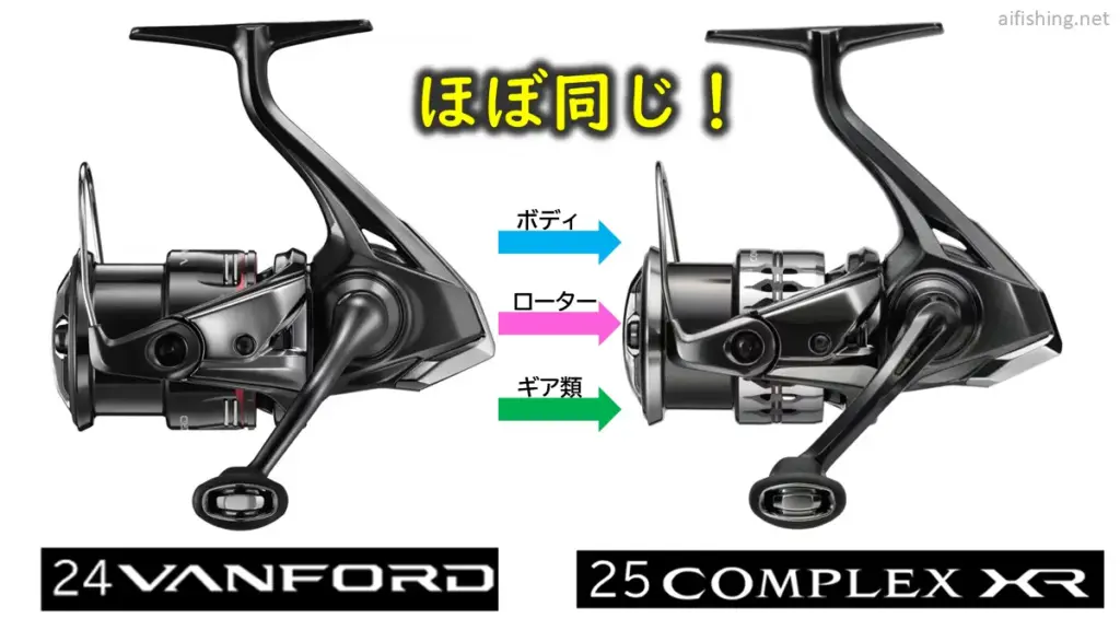24ヴァンフォードと25コンプレックスXRはほぼ同じ