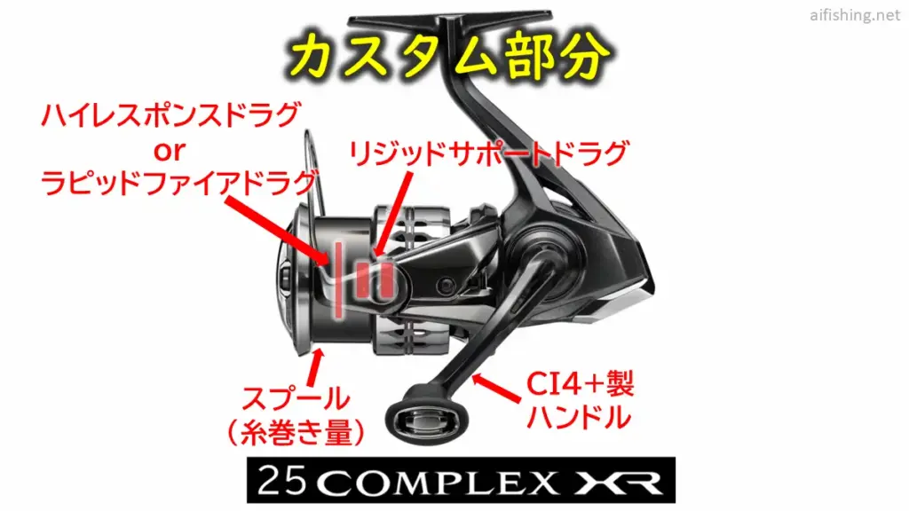 25コンプレックスXRのカスタム部分のまとめ
