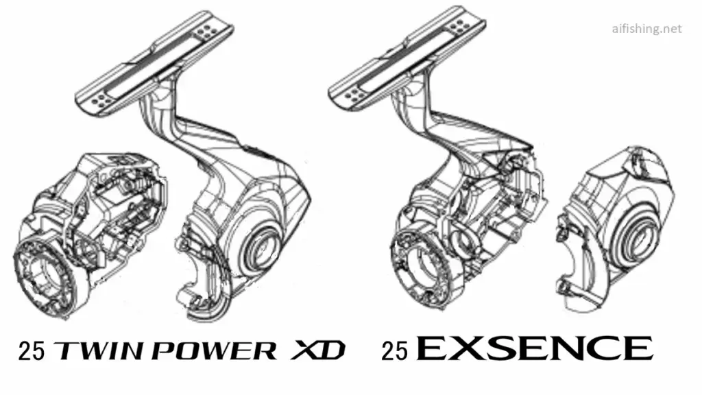 25ツインパワーXDと25エクスセンスの内部構造