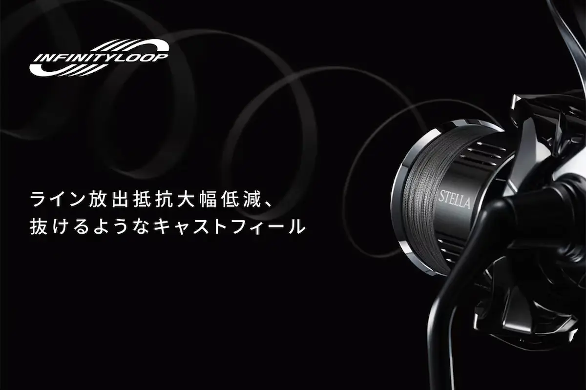 インフィニティループのイメージ図