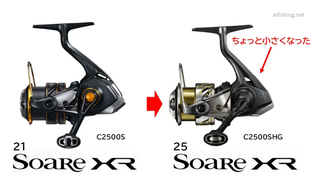 21ソアレXRと25ソアレXRのC2500番の比較。