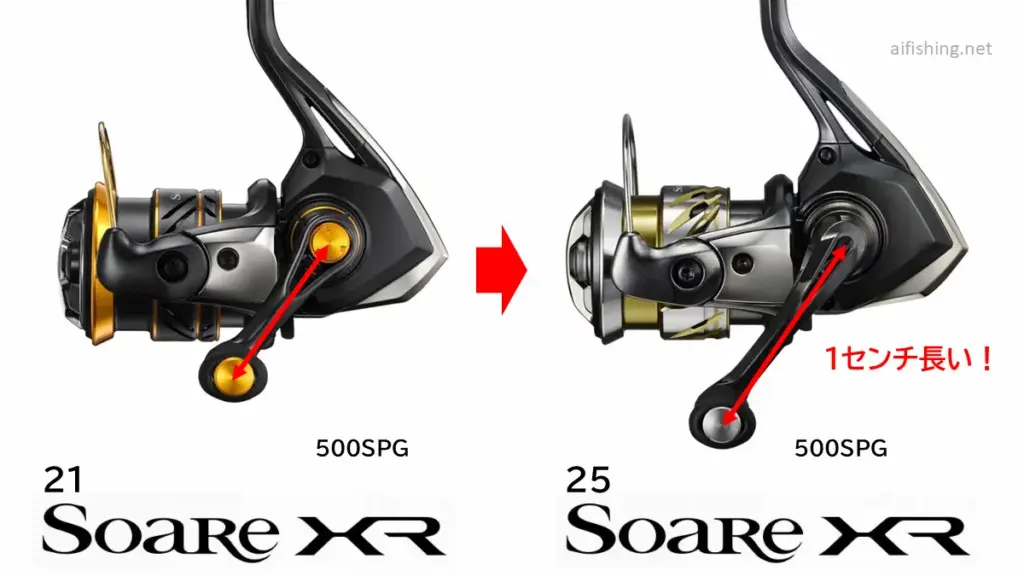 25ソアレXRになってPGがロングハンドル化した