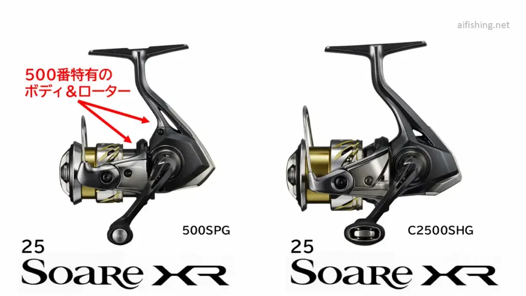 25ソアレXRの500SPGとC2500SHGのデザインの違い