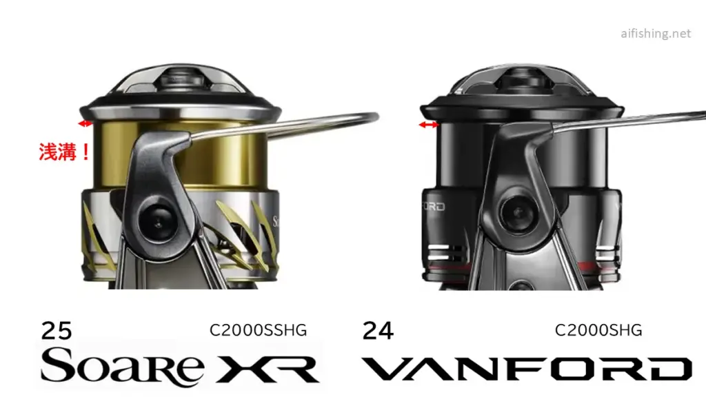 25ソアレXRは浅溝スプール仕様