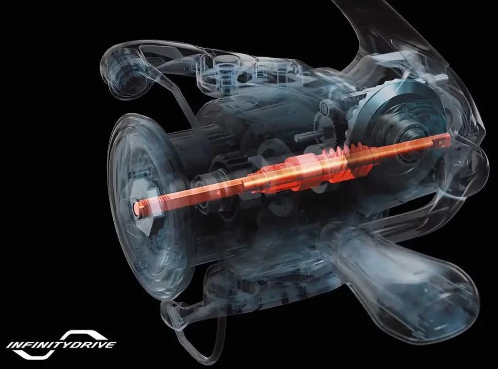 インフィニティドライブのイメージ