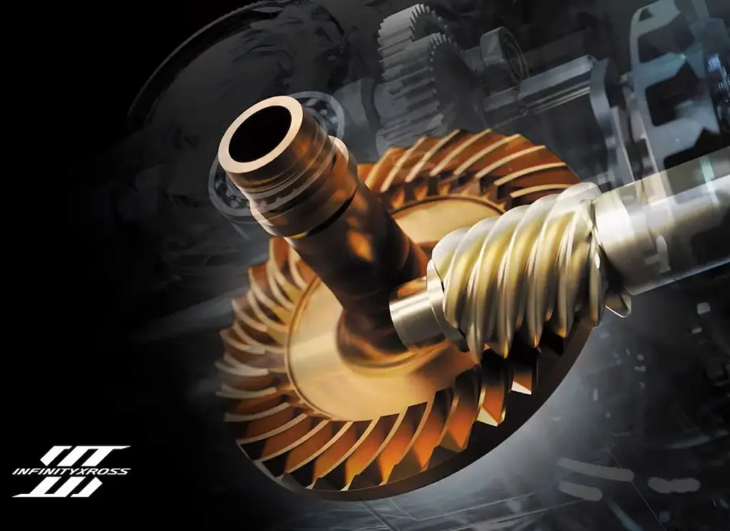 インフィニティクロスはギアの歯面増大