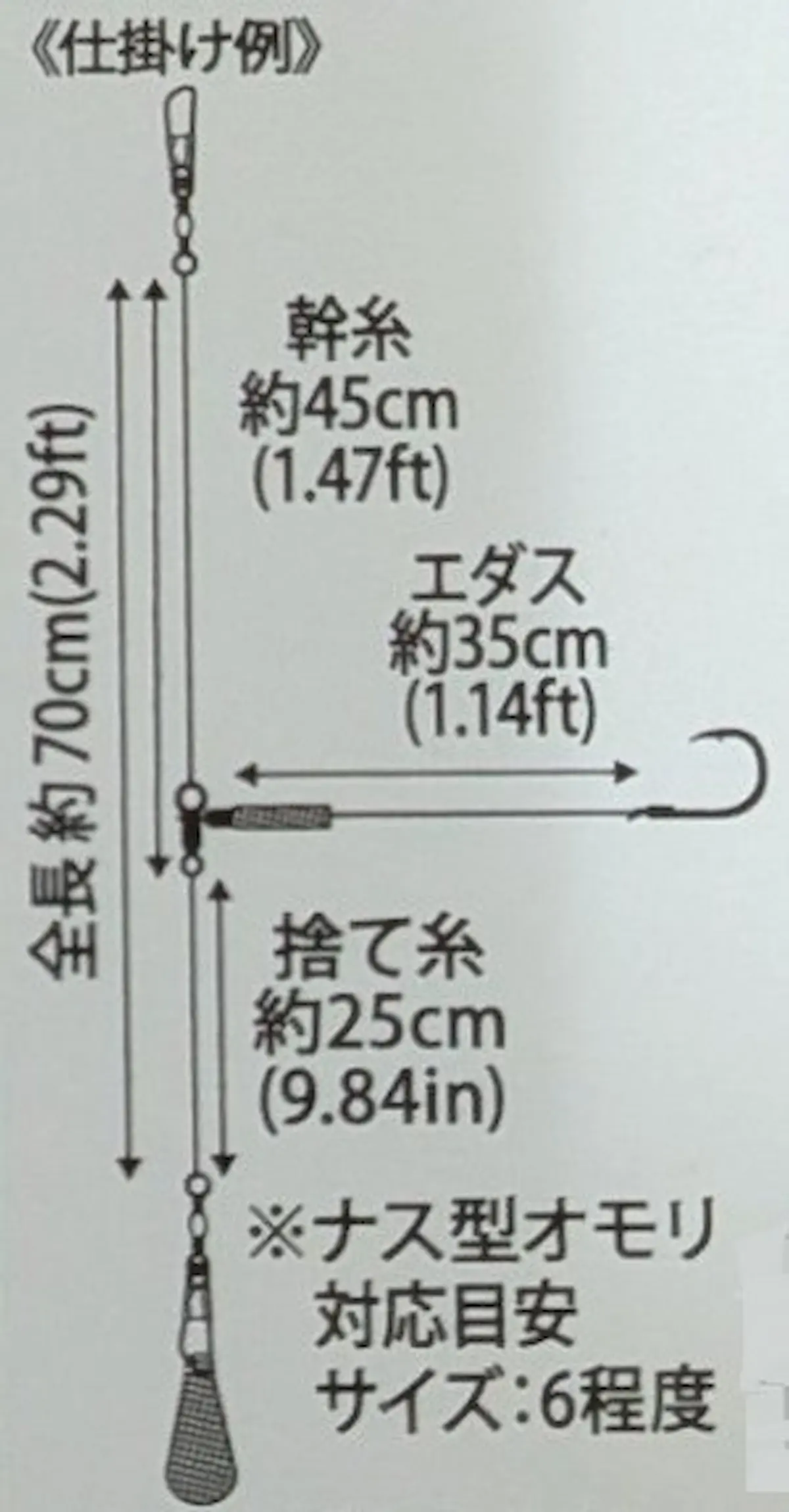 ダイソー泳がせ釣り仕掛けの裏面