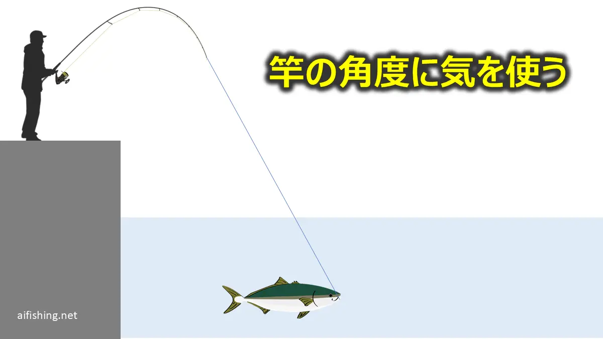 大物とのやりとりは竿の角度がキモ
