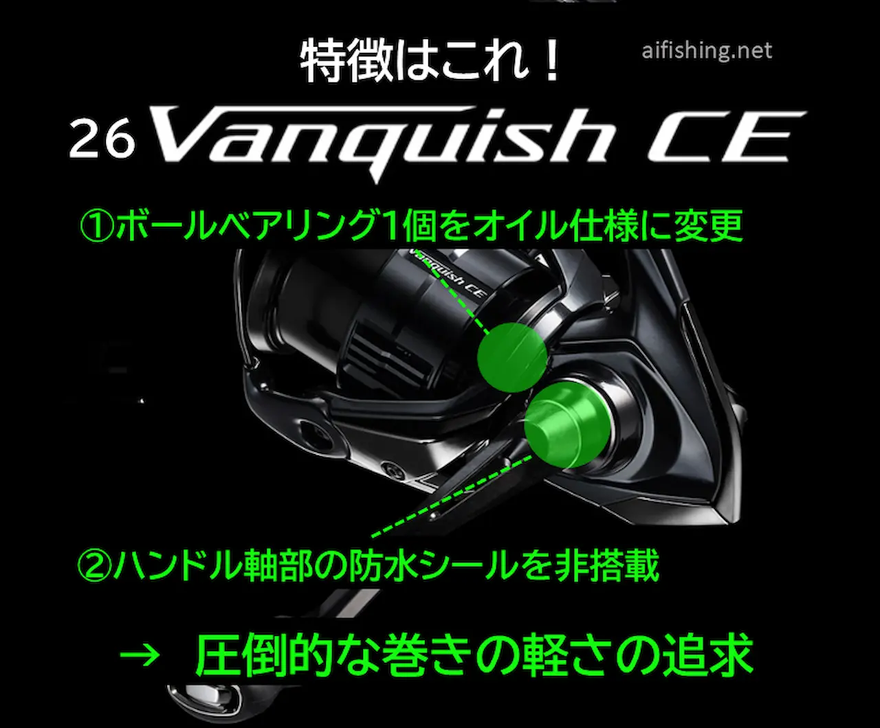 26ヴァンキッシュCEの進化点