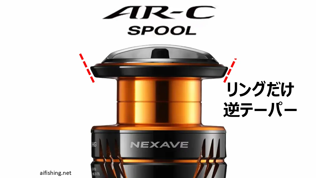 26ネクサーブのAR-Cスプール