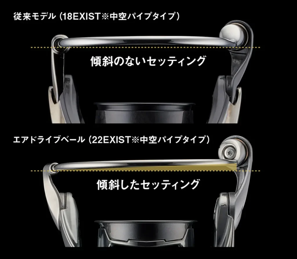 エアドライブベールは傾斜セッティングになっている